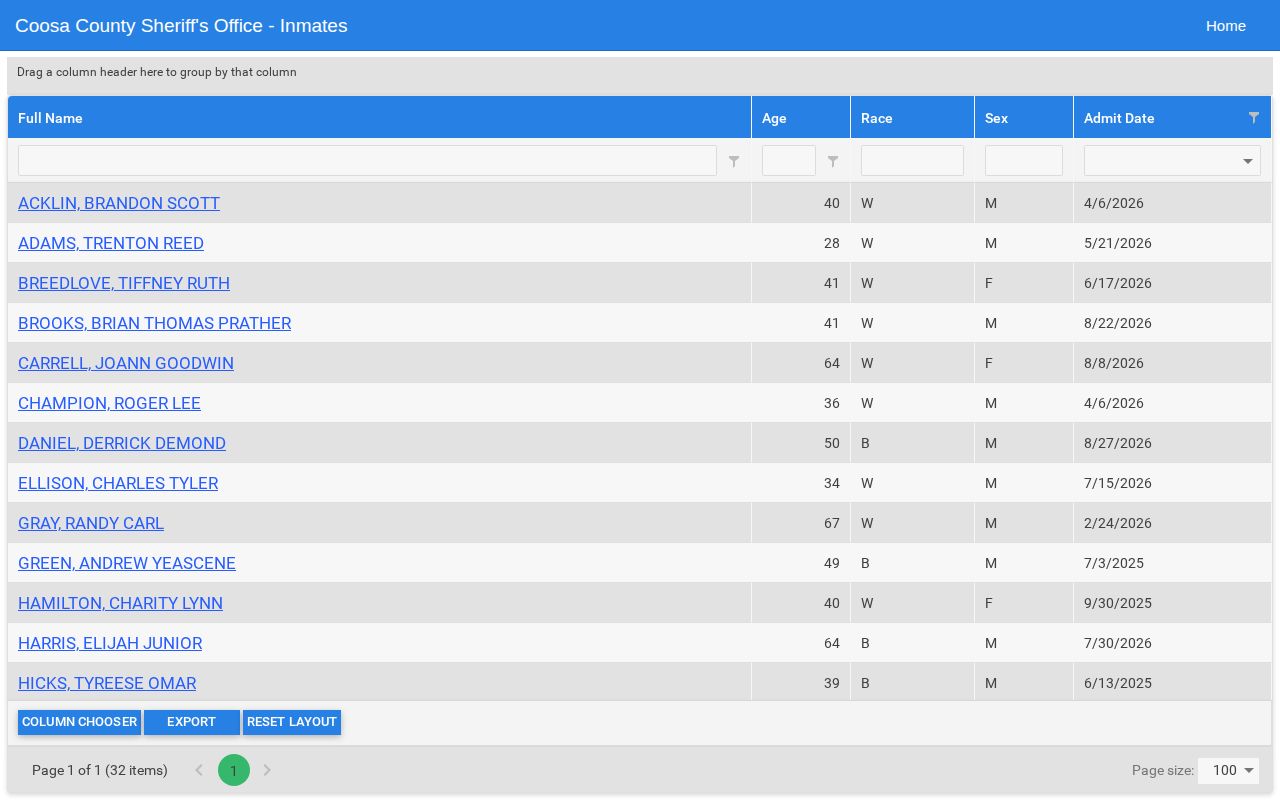 Coosa County Sheriff public inmate roster results table